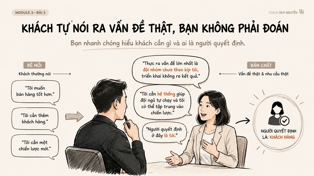 Tài liệu module 3: kỹ năng đặt câu hỏi và khai thác