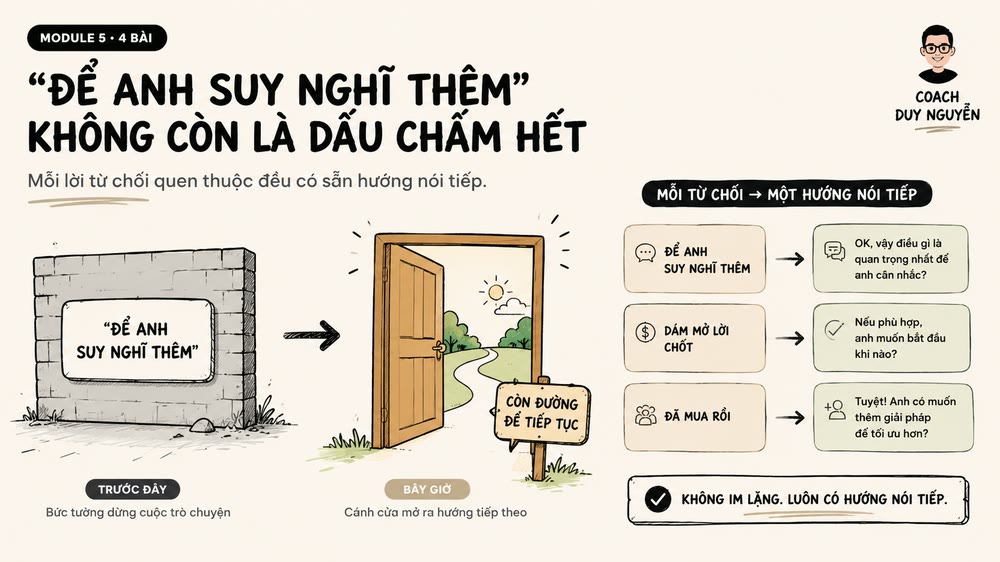 Tài liệu module 5: kỹ năng xử lý từ chối
